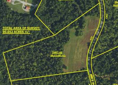 Residential Land For Sale in 