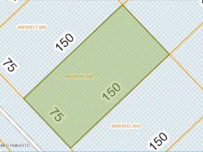 Residential Land For Rent in 