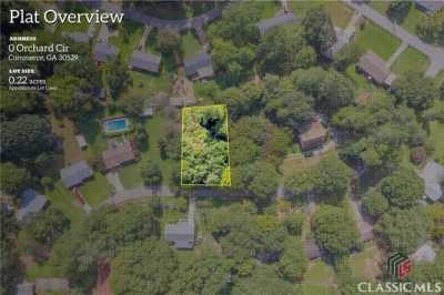 Residential Land For Sale in 