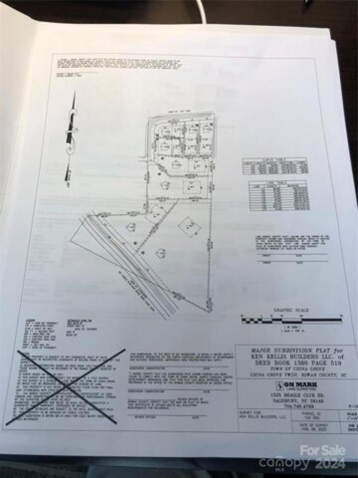 Picture of Residential Land For Sale in China Grove, North Carolina, United States