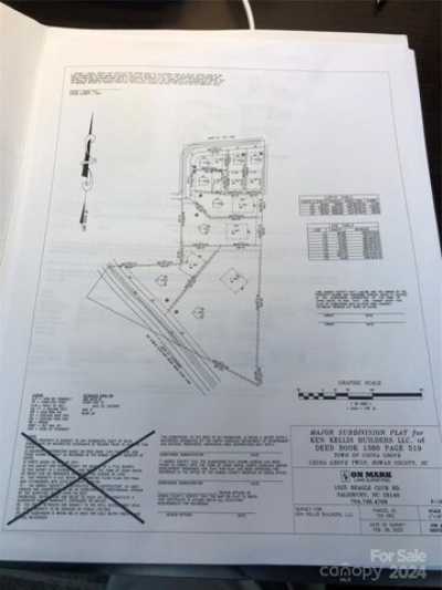 Residential Land For Sale in China Grove, North Carolina