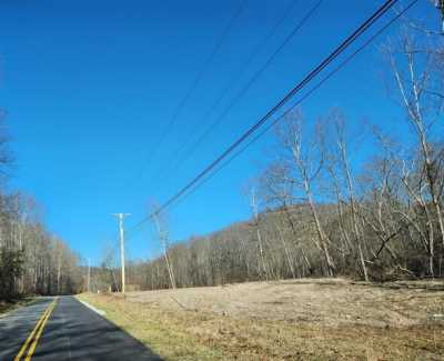 Residential Land For Sale in 