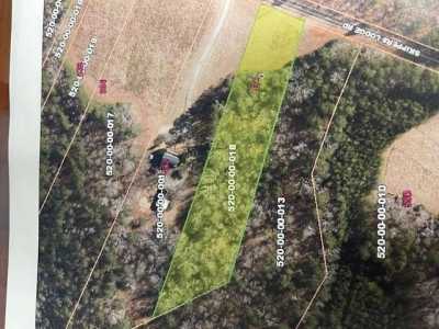 Residential Land For Sale in 