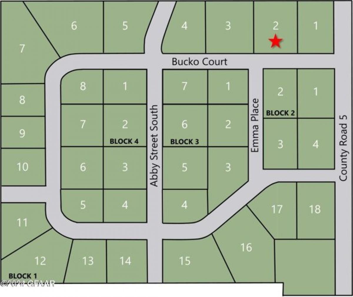 Picture of Residential Land For Rent in Grand Forks, North Dakota, United States