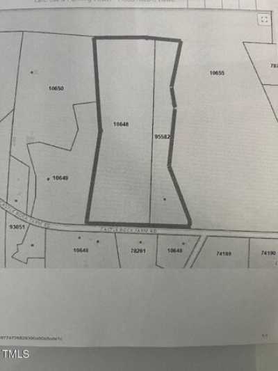 Residential Land For Sale in Pittsboro, North Carolina