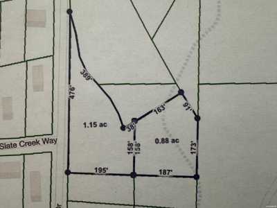 Residential Land For Sale in 