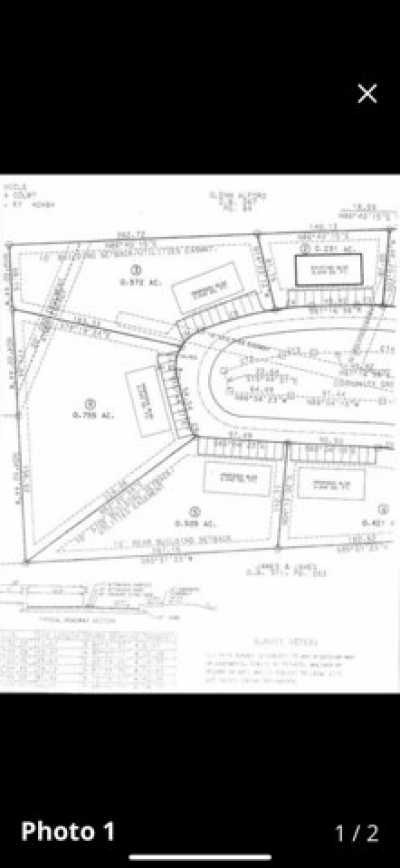 Residential Land For Sale in 