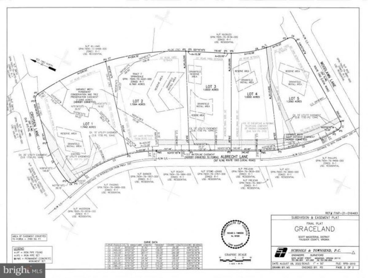 Picture of Residential Land For Rent in Warrenton, Virginia, United States