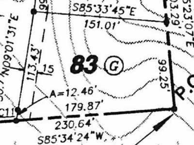 Residential Land For Rent in Daniels, West Virginia