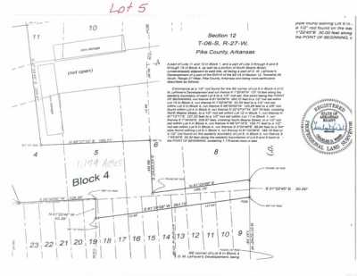 Residential Land For Sale in 