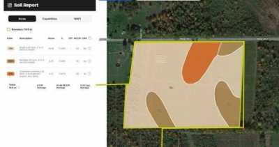 Residential Land For Sale in Mount Morris, New York