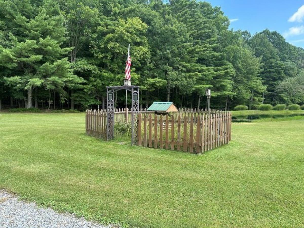 Picture of Home For Sale in Flat Top, West Virginia, United States