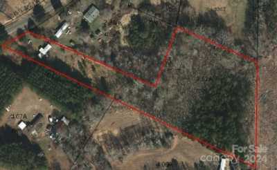 Residential Land For Sale in 