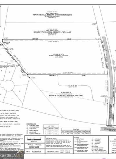 Residential Land For Sale in Kingsland, Georgia