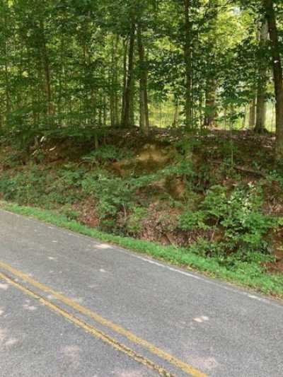 Residential Land For Sale in 