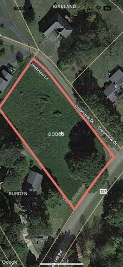 Residential Land For Sale in 