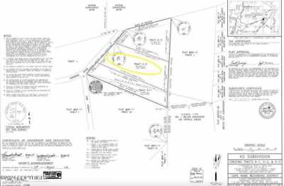 Residential Land For Sale in 