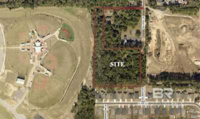 Residential Land For Sale in 