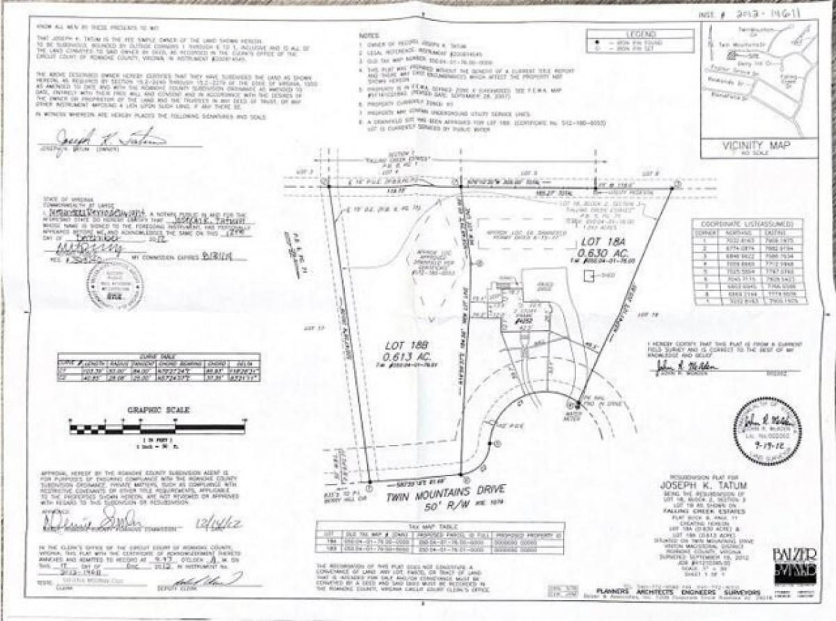 Picture of Residential Land For Sale in Vinton, Virginia, United States