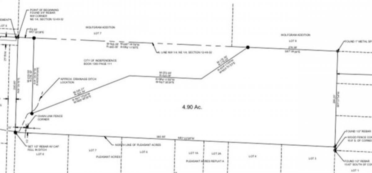 Picture of Residential Land For Sale in Independence, Missouri, United States