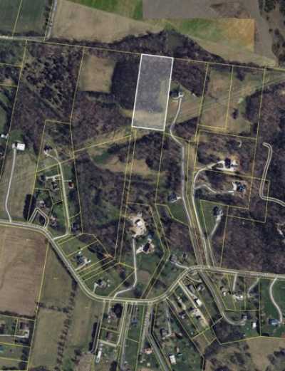 Residential Land For Sale in 