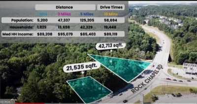 Residential Land For Sale in Lithonia, Georgia