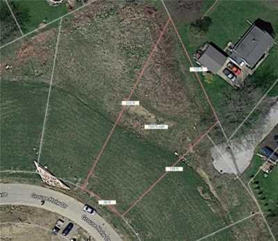 Residential Land For Sale in 