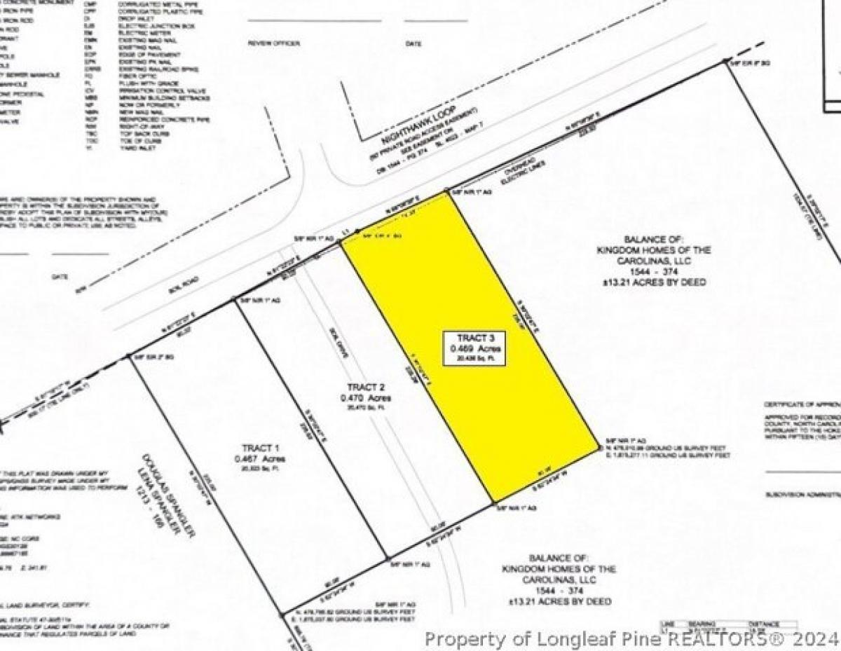 Picture of Residential Land For Sale in Aberdeen, North Carolina, United States