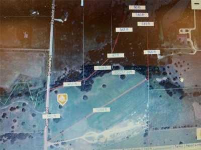 Residential Land For Sale in Celina, Texas