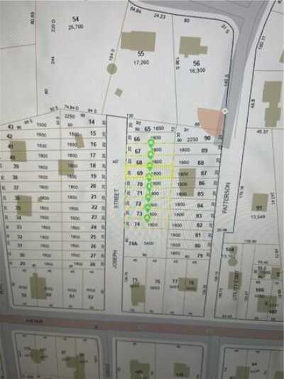 Residential Land For Sale in 