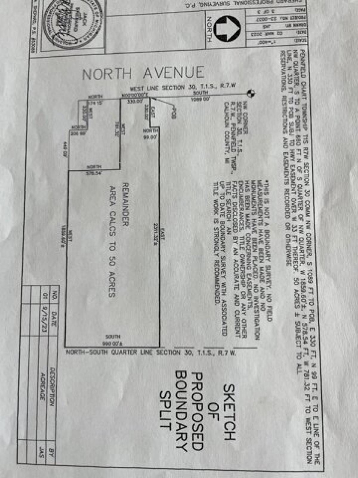 Picture of Residential Land For Sale in Battle Creek, Michigan, United States