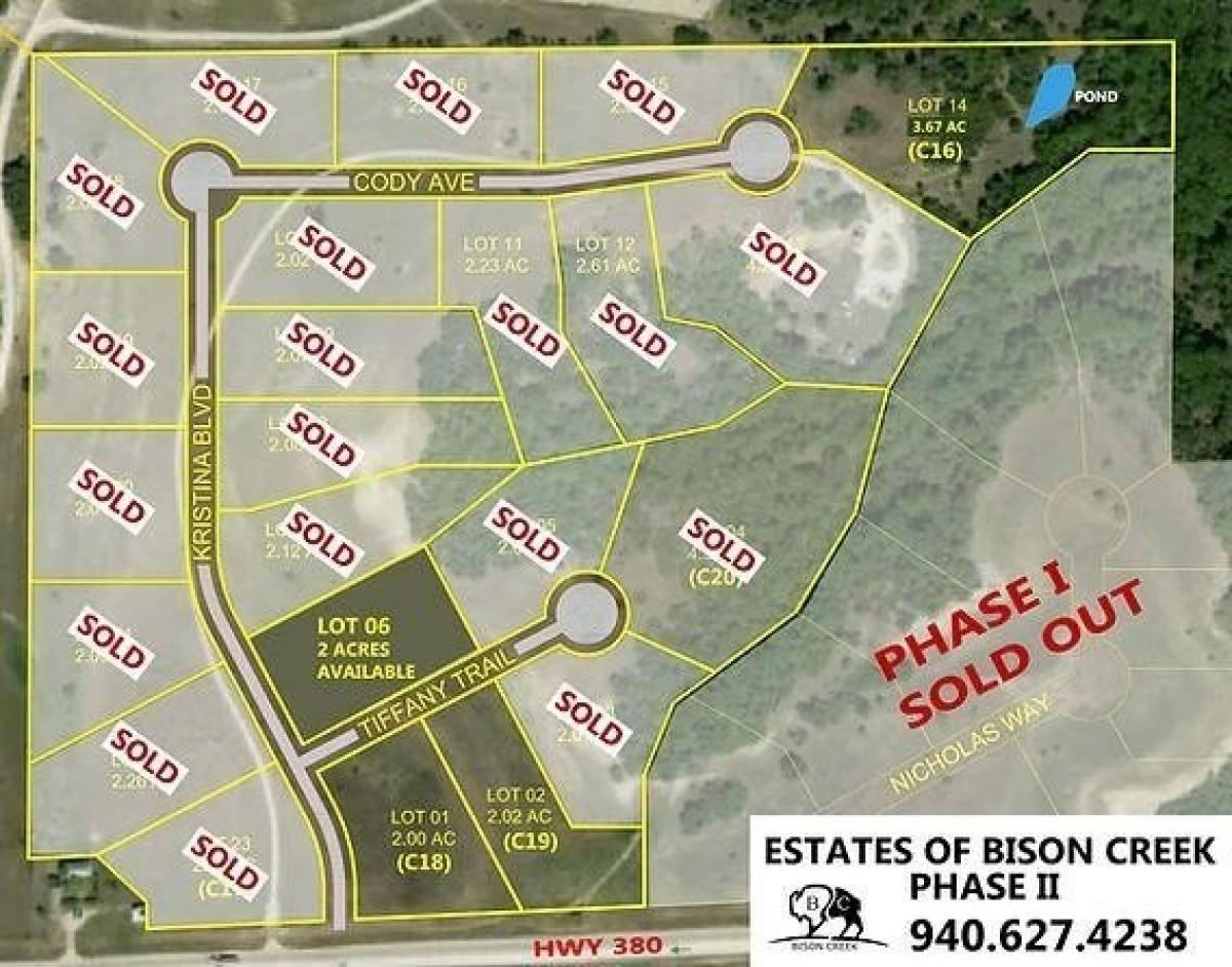 Picture of Residential Land For Sale in Decatur, Texas, United States