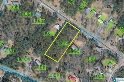 Residential Land For Sale in 