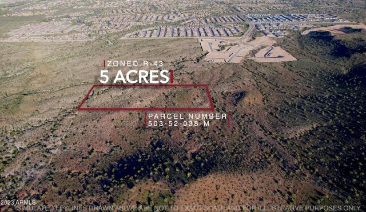 Picture of Residential Land For Sale in Peoria, Arizona, United States