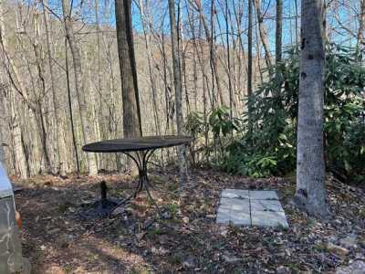 Residential Land For Sale in Robbinsville, North Carolina