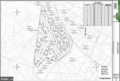 Residential Land For Sale in 