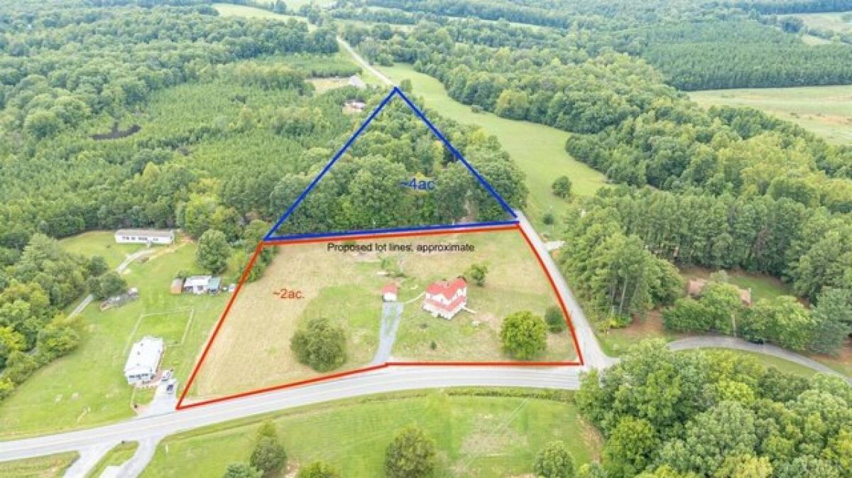 Picture of Residential Land For Sale in Huddleston, Virginia, United States