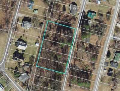 Residential Land For Sale in 