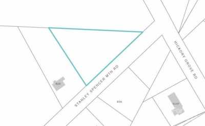 Residential Land For Sale in Gastonia, North Carolina