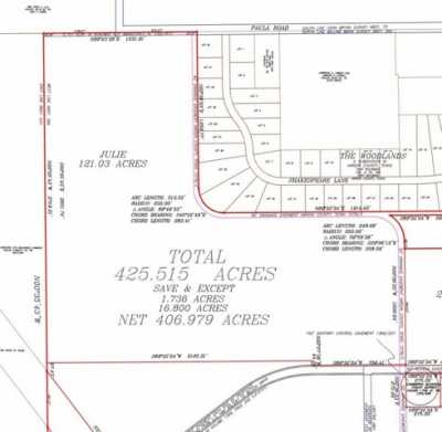 Residential Land For Sale in Kountze, Texas