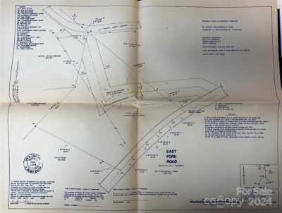 Residential Land For Sale in Brevard, North Carolina