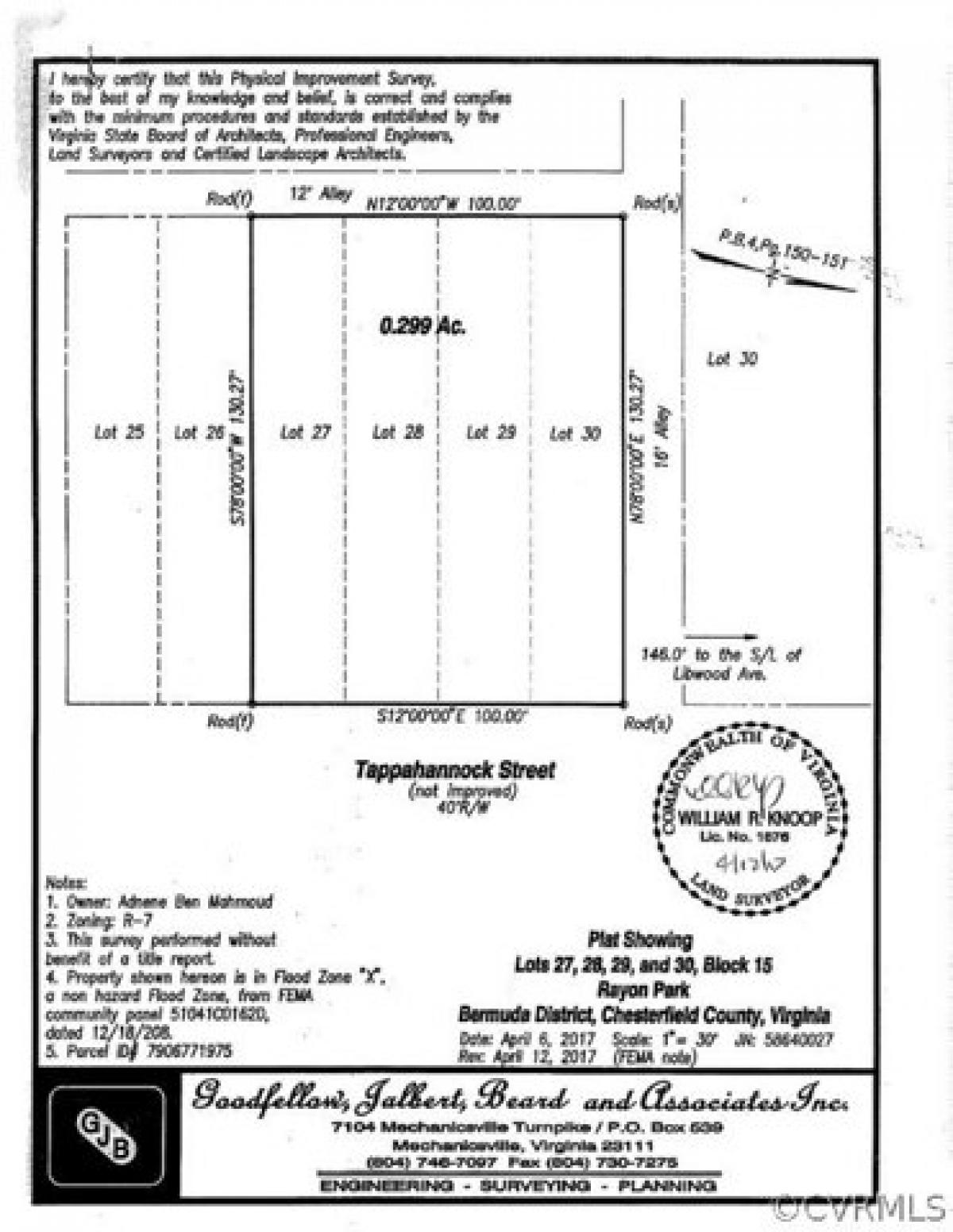 Picture of Residential Land For Sale in Richmond, Virginia, United States