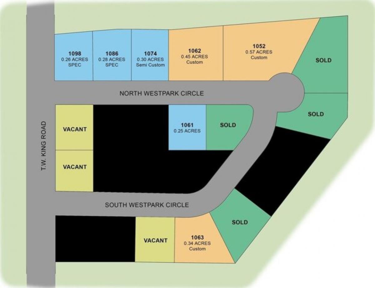 Picture of Residential Land For Sale in Southlake, Texas, United States