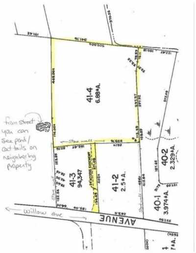 Residential Land For Sale in 