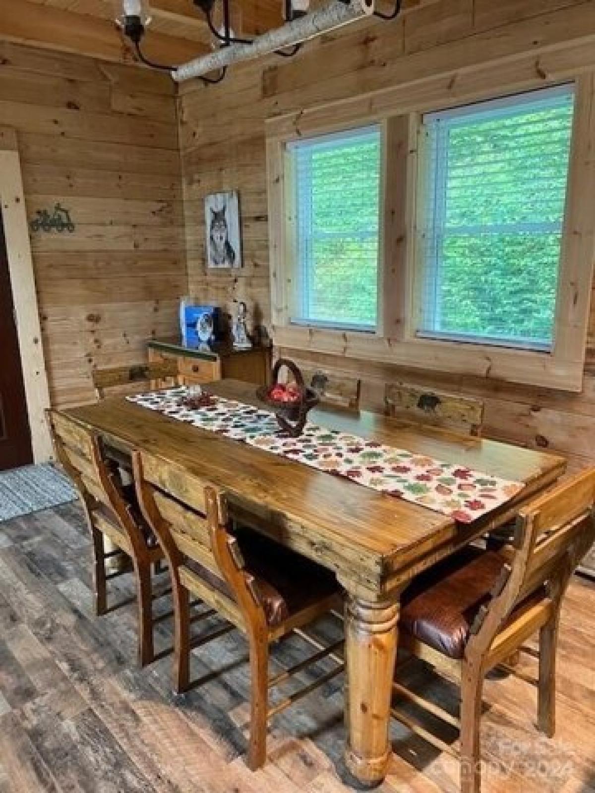 Picture of Home For Sale in Maggie Valley, North Carolina, United States