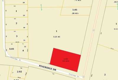 Residential Land For Sale in Pontotoc, Mississippi