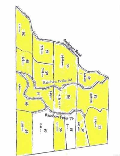 Residential Land For Sale in Fallbrook, California