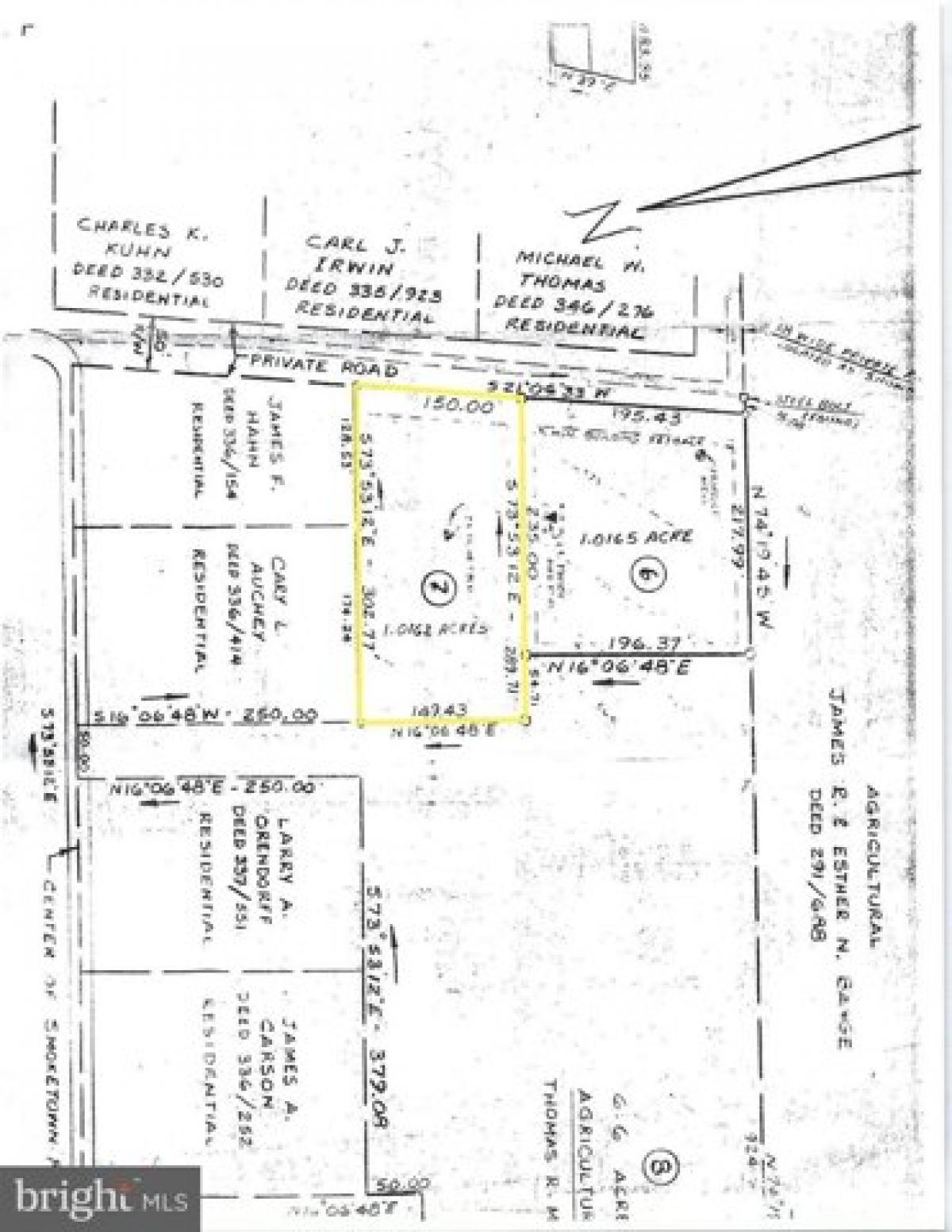 Picture of Residential Land For Sale in Hanover, Pennsylvania, United States