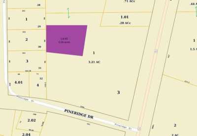 Residential Land For Sale in Pontotoc, Mississippi