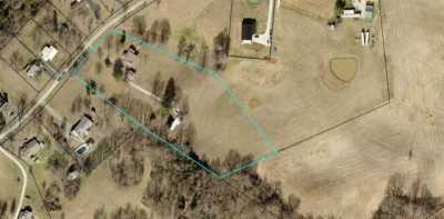 Residential Land For Sale in 